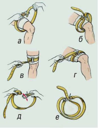 Андрей Круз - Методичка по оказанию первой помощи