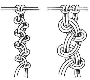Светлана Ращупкина - Макраме для начинающих. Лучшие и оригинальные модели