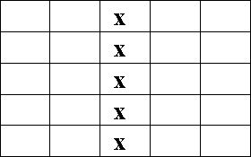 Александр Шорин - Тестирование с помощью Чатуранги