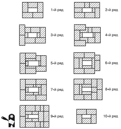 Иван Никитко - Баня, сауна. Строим своими руками