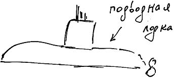 Александр Покровский - Тропик лейтенанта. Пиратское рондо
