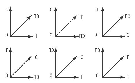 Игорь Калинаускас - Логика и практика единого. Интеллектуальная авантюра I-II