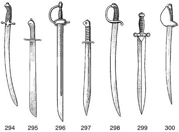 Павел Югринов - Малая энциклопедия холодного оружия