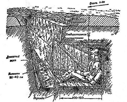 Алексей Ардашев - Великая окопная война. Позиционная бойня Первой мировой