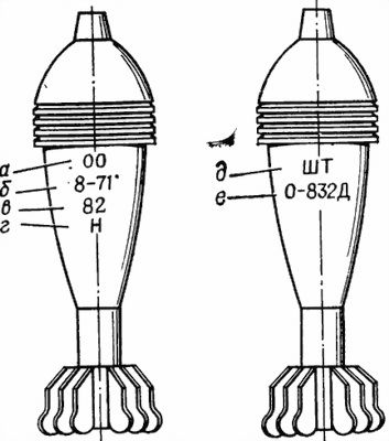 Министерство Обороны СССР - 82-мм миномет 2Б14-1. Техническое описание и...