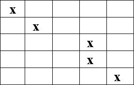 Александр Шорин - Тестирование с помощью Чатуранги