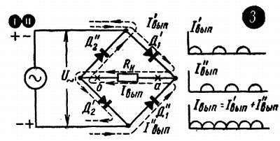 Рудольф Сворень - Шаг за шагом. Транзисторы