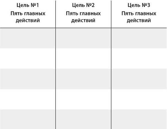 Ицхак Пинтосевич - Сделай! Твой первый шаг