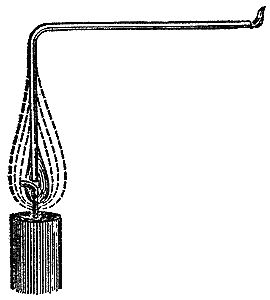 Майкл Фарадей - История свечи