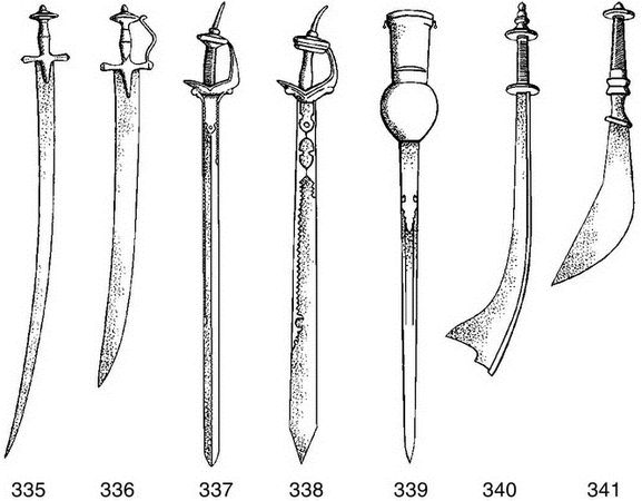Павел Югринов - Малая энциклопедия холодного оружия