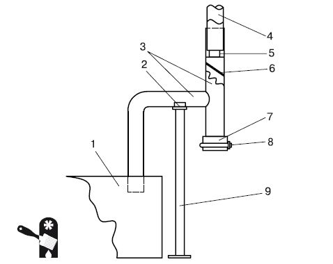 Иван Никитко - Баня, сауна. Строим своими руками
