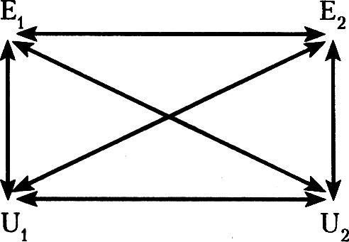 Джеймс Холлис - Грёзы об Эдеме: В поисках доброго волшебника