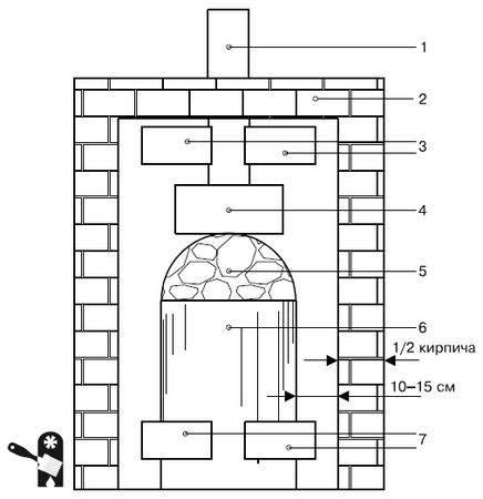 Иван Никитко - Баня, сауна. Строим своими руками