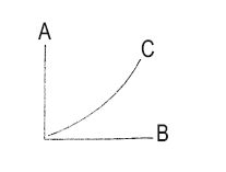 Роман Чеппелер, Микаэль Крогерус - Книга перемен