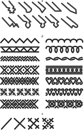 Юрий Подольский - Выжигание по дереву. Техники, приемы, изделия