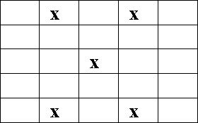 Александр Шорин - Тестирование с помощью Чатуранги