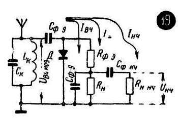 Рудольф Сворень - Шаг за шагом. Транзисторы