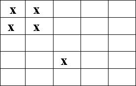 Александр Шорин - Тестирование с помощью Чатуранги