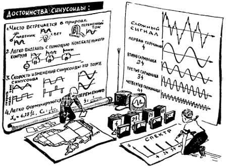 Рудольф Сворень - Шаг за шагом. Транзисторы