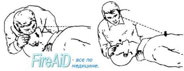 Андрей Круз - Методичка по оказанию первой помощи