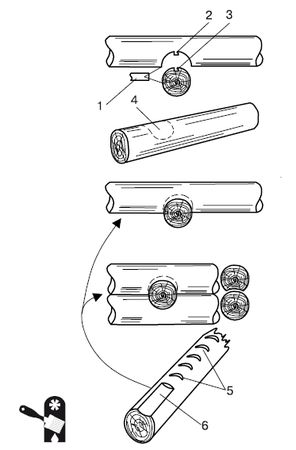 Иван Никитко - Баня, сауна. Строим своими руками
