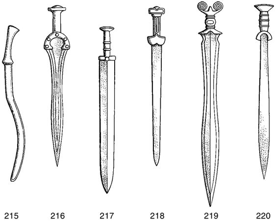 Павел Югринов - Малая энциклопедия холодного оружия