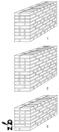 Иван Никитко - Баня, сауна. Строим своими руками