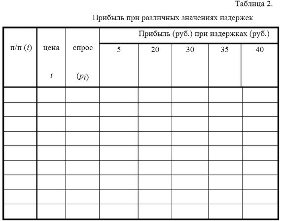 Денис Шевчук - Менеджмент: конспект лекций