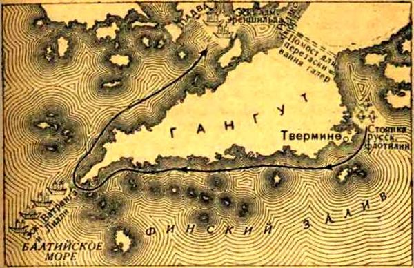 Орест Ровинский, Николай Дмитриев - Битва при Гангуте