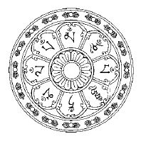 Вангчуг Дордже, Дагпо Намгьял - Смотри в природу ума. Классический учебник по...