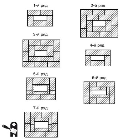 Иван Никитко - Баня, сауна. Строим своими руками
