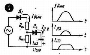 Рудольф Сворень - Шаг за шагом. Транзисторы