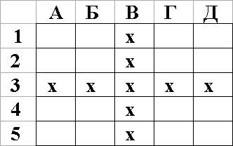 Александр Шорин - Тестирование с помощью Чатуранги