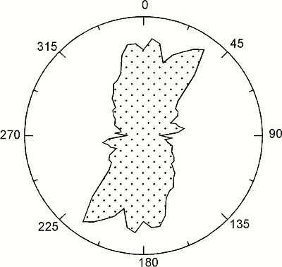 Коллектив авторов - Строение и история развития литосферы