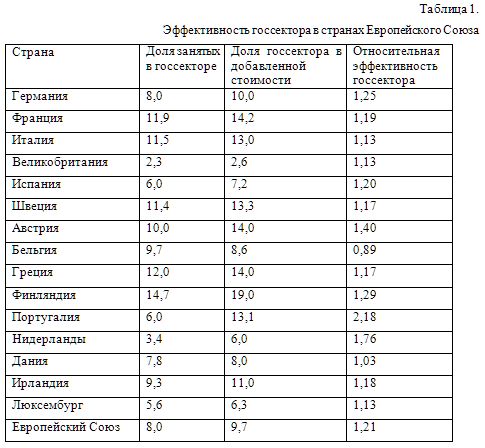 Денис Шевчук - Менеджмент: конспект лекций