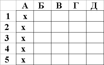 Александр Шорин - Тестирование с помощью Чатуранги
