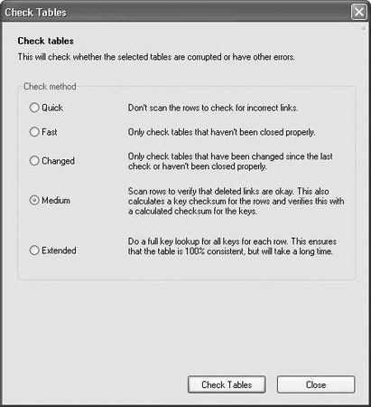 Виктор Гольцман - MySQL 5.0. Библиотека программиста