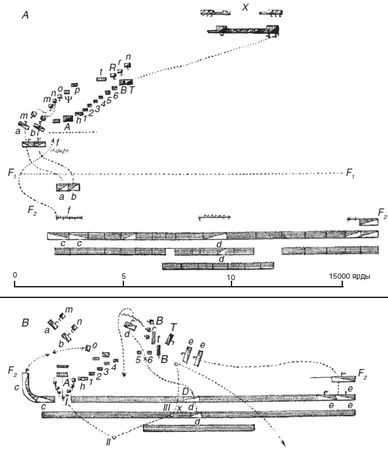 Артур Джилман, Джон Магаффи - Империя Александра Великого