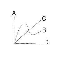 Роман Чеппелер, Микаэль Крогерус - Книга перемен