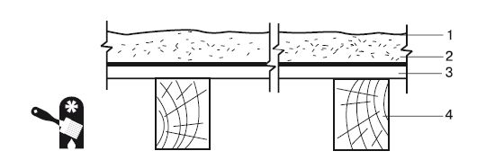 Иван Никитко - Баня, сауна. Строим своими руками