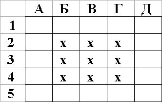 Александр Шорин - Тестирование с помощью Чатуранги