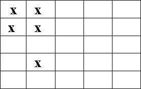 Александр Шорин - Тестирование с помощью Чатуранги