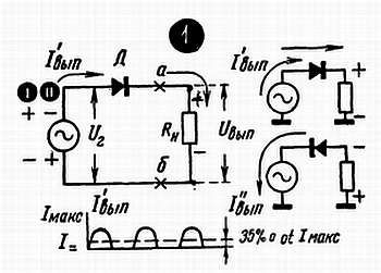 Рудольф Сворень - Шаг за шагом. Транзисторы