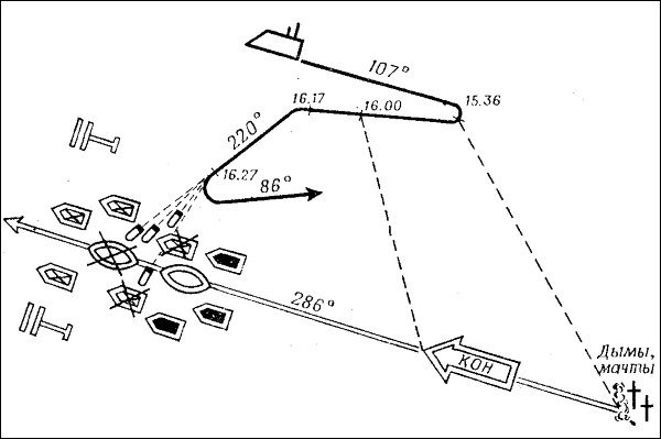 Владимир Бойко - Трагедии Северного Подплава