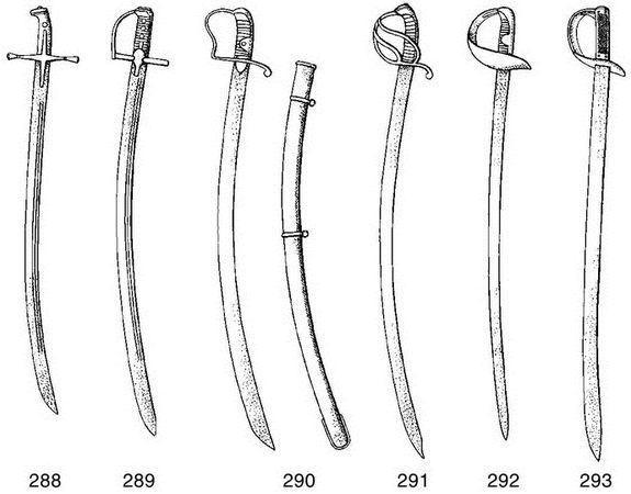 Павел Югринов - Малая энциклопедия холодного оружия