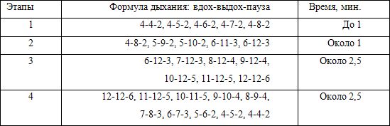 Олег Захаров - Психологическая подготовка бойца