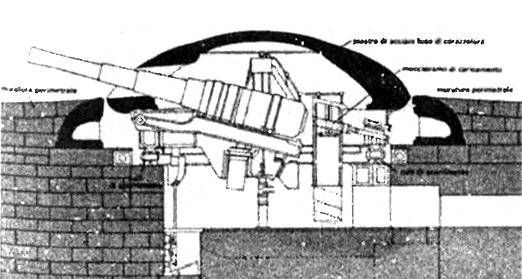 Алексей Ардашев - Великая окопная война. Позиционная бойня Первой мировой