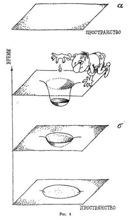Игорь Новиков - Куда течет река времени