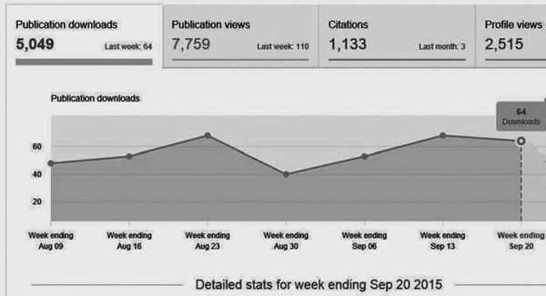 Анатолий Клёсов - Кому мешает ДНК-генеалогия?