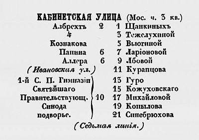 Аркадий Векслер, Тамара Крашенинникова - Владимирский округ. Большая и Малая...